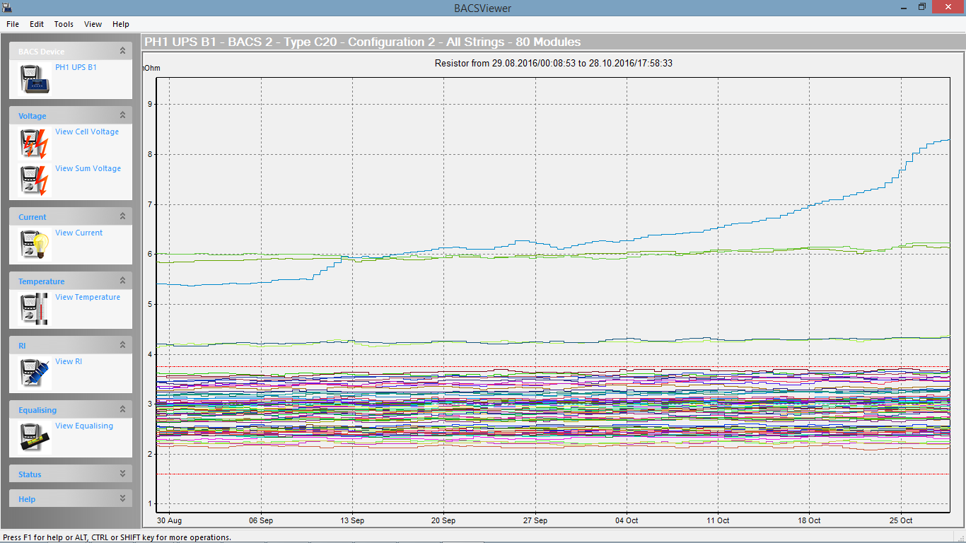 BACS System: Battery Rising Impedance